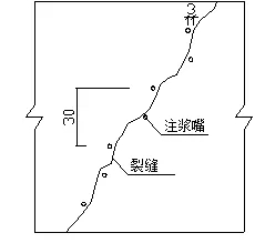 地下室漏水如何高壓灌漿？專業(yè)老師傅手把手教學(xué)，建議收藏！(圖7)
