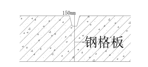 地下室漏水如何高壓灌漿？專業(yè)老師傅手把手教學(xué)，建議收藏！(圖11)